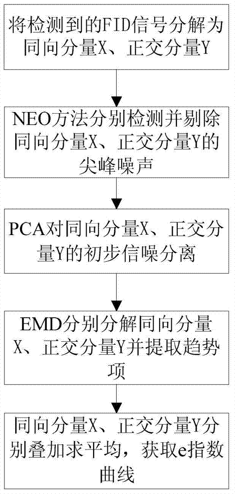 YABO鸭脖官网